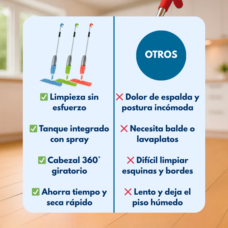 ¡OFERTA 40% OFF! Limpia Reluciente