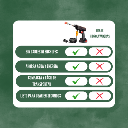 ¡OFERTA 50% OFF! HIDROLAVADORA PORTÁTIL 💦
