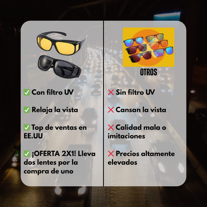 ¡OFERTA 2X1! GAFAS PARA CONDUCIR