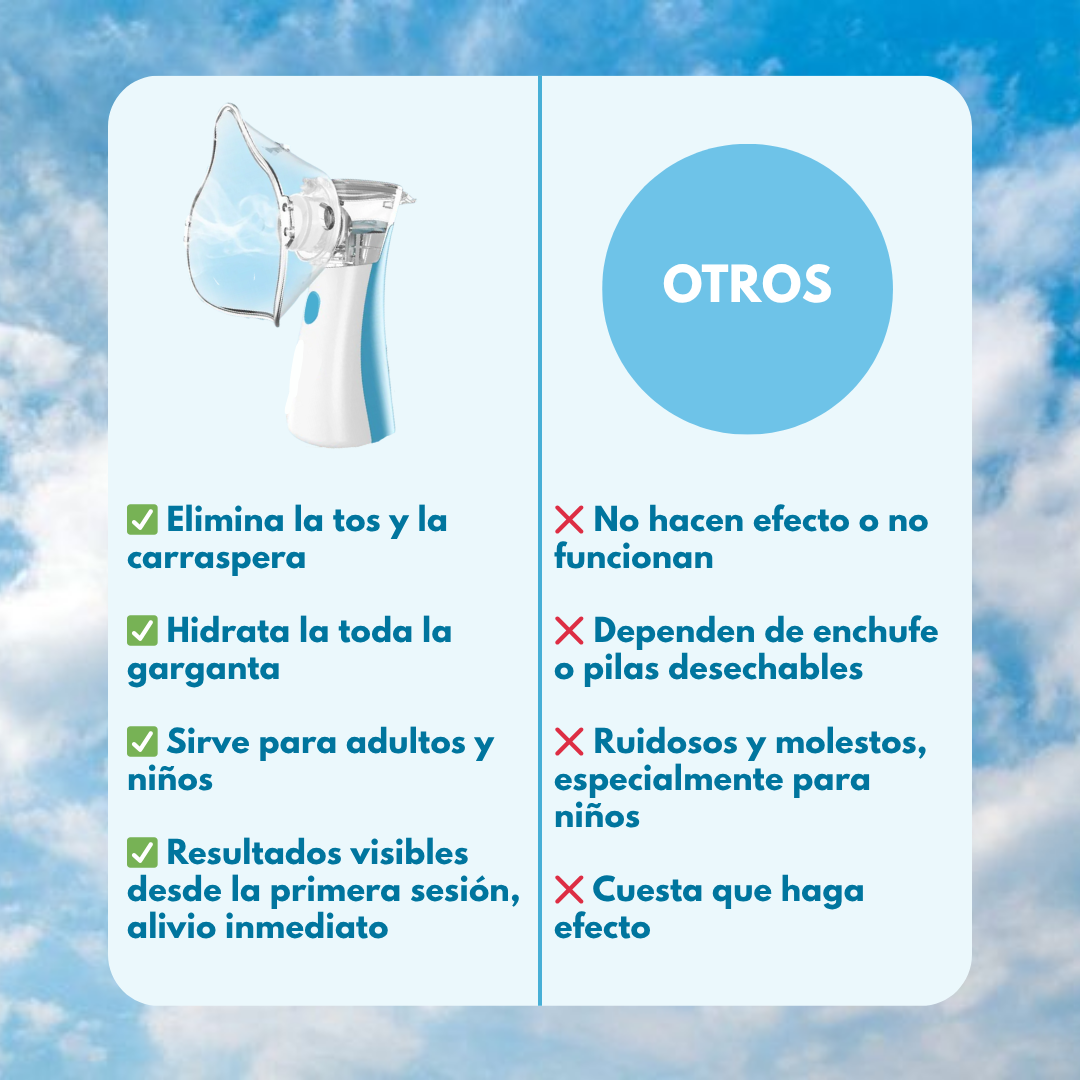 ¡OFERTA 60% OFF! Respira Mejor