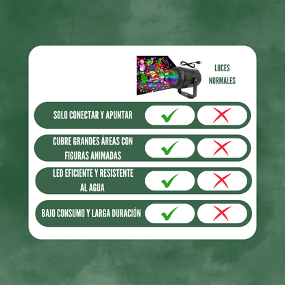 ¡OFERTA 50% OFF! PROYECTOR NAVIDEÑO 🎄