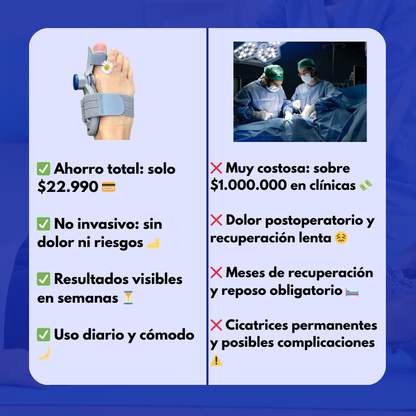 ¡OFERTA VERANO! PIES COMO NUEVOS 40% OFF