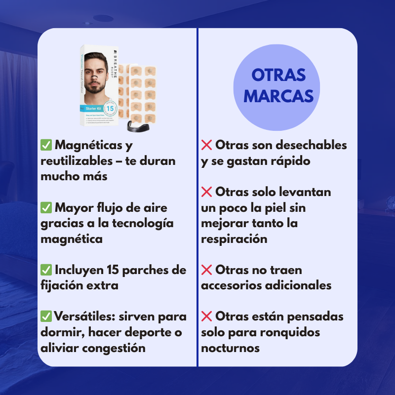 ¡OFERTA 40% OFF! RESPIRA BIEN