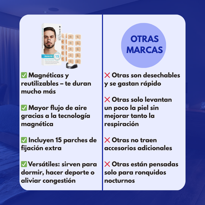 ¡OFERTA 40% OFF! RESPIRA BIEN