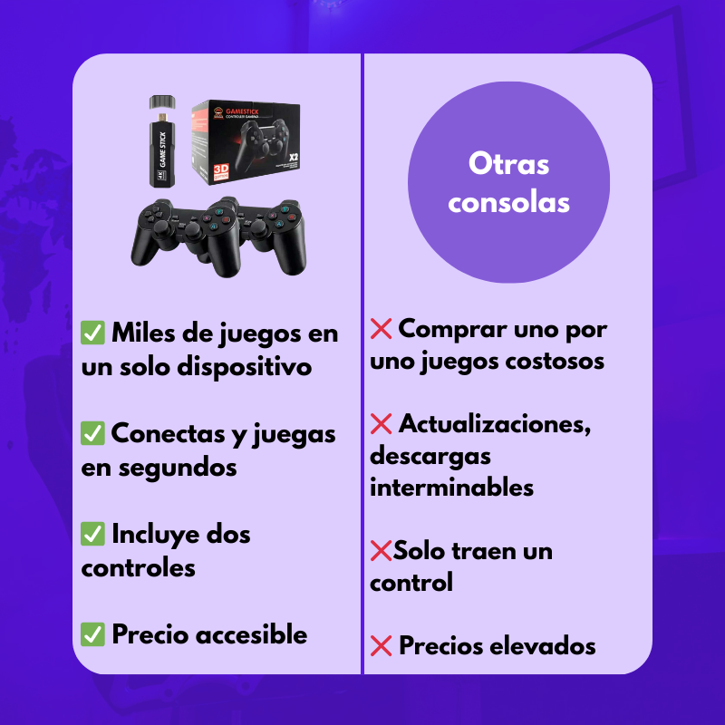¡OFERTA 40% OFF! CONSOLA RETRO 👾