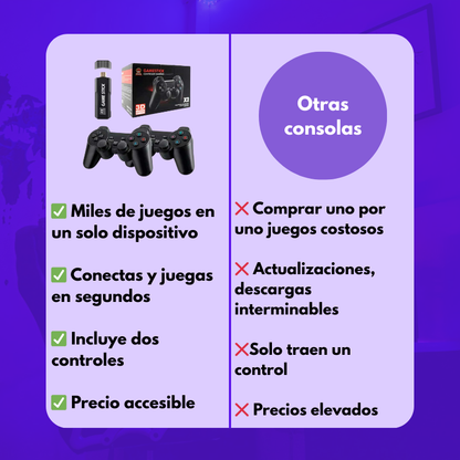 ¡OFERTA 40% OFF! CONSOLA RETRO 👾
