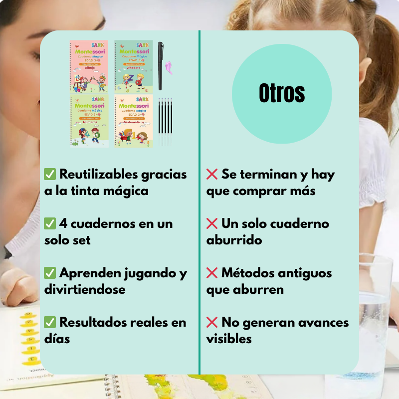 ¡OFERTA 40% OFF! Kit de Caligrafía
